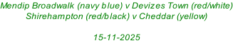 Mendip Broadwalk (navy blue) v Devizes Town (red/white) Shirehampton (red/black) v Cheddar (yellow)  15-11-2025